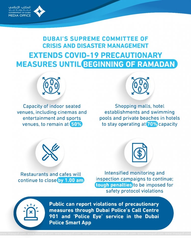 Dubai extend COVID-19 precautionary measures until beginning of Ramadan