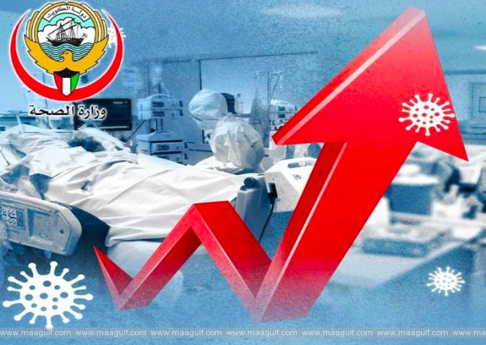 గల్ఫ్ ప్రాంతంలో కరోనా మరణాలు: మూడో స్థానంలో కువైట్