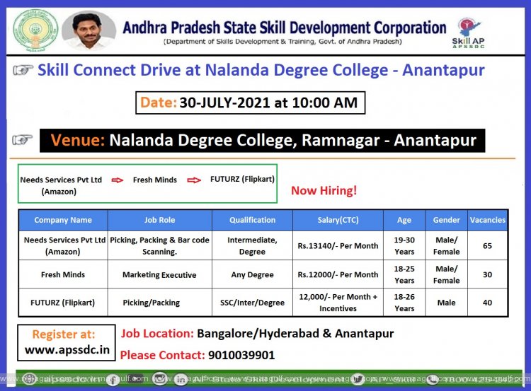 ఏపీలో  జాబ్ మేళా.!