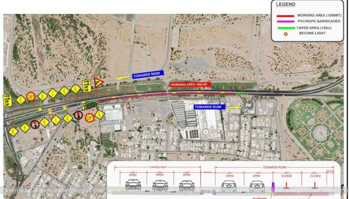 నిర్వహణ నిమిత్తం సుల్తాన్ కబూస్ స్ట్రీట్ తాత్కాలిక మూసివేత