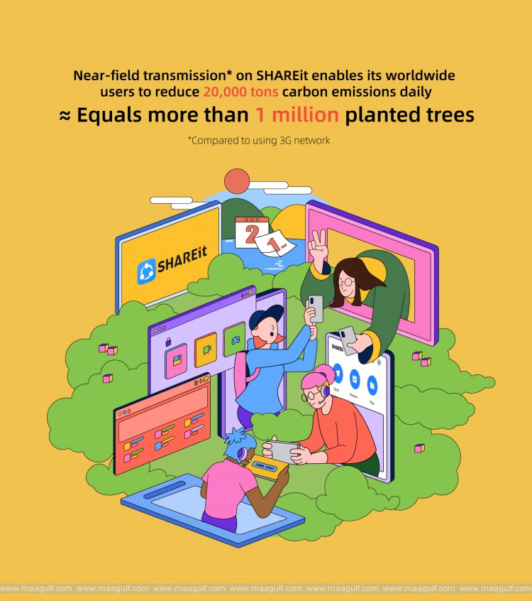 SHAREit Group Announces Their Sustainability Milestone, Reduction Of 20,000 Tons Carbon Emissions Daily