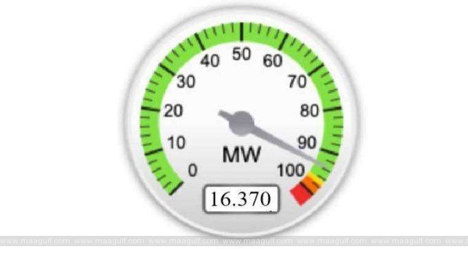 ఎయిర్ కండీషనర్లతో పెరుగుతున్న ఎలక్ట్రికల్ లోడ్ ఇండెక్స్..!