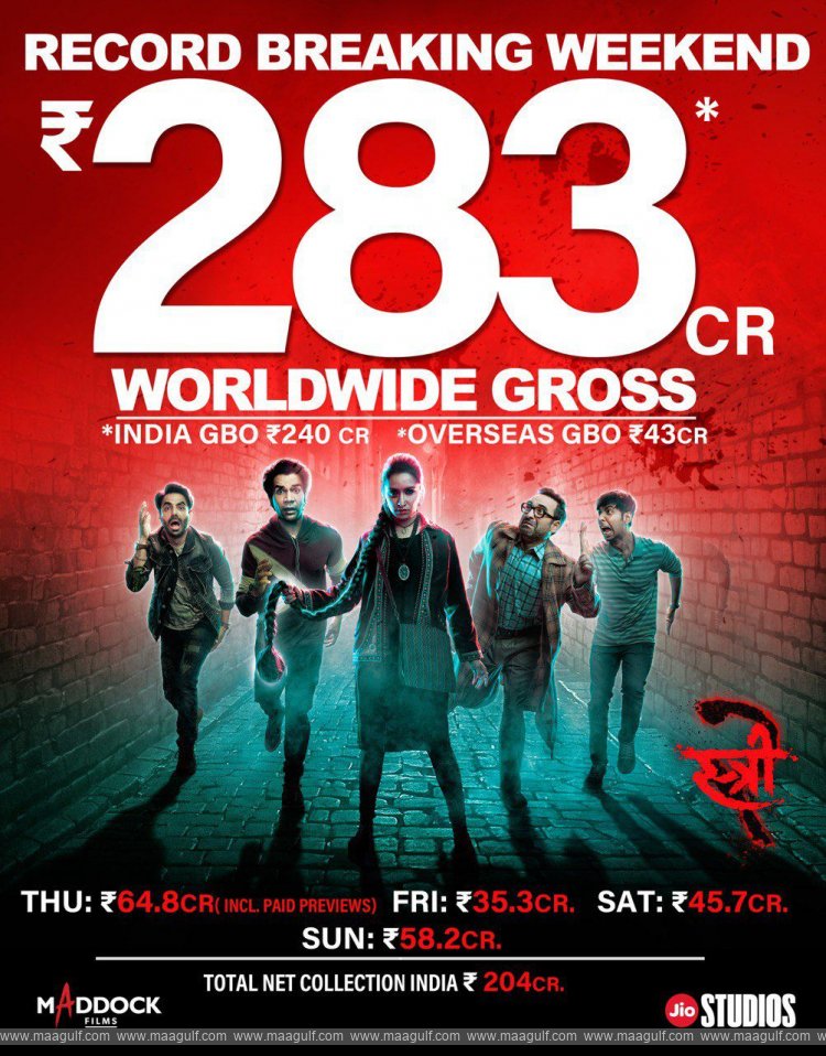 \'Stree 2\' becomes the Biggest opener of 2024, achieves a gross of ₹283 crore worldwide!