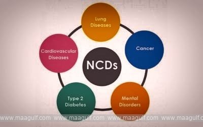 1 రేపు ఒమాన్ లో ప్రారంభం కానున్న NCDల జాతీయ సర్వే