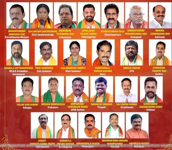 బీజేపీ ఏపీ జిల్లా అధ్యక్షులు వీరే...