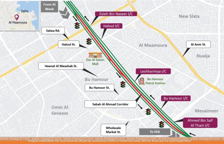 సబా అల్ అహ్మద్ కారిడార్‌ తాత్కాలిక మూసివేత..!!