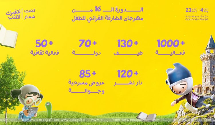 20 Sharjah Children’s Reading Festival 2025 kicks off tomorrow