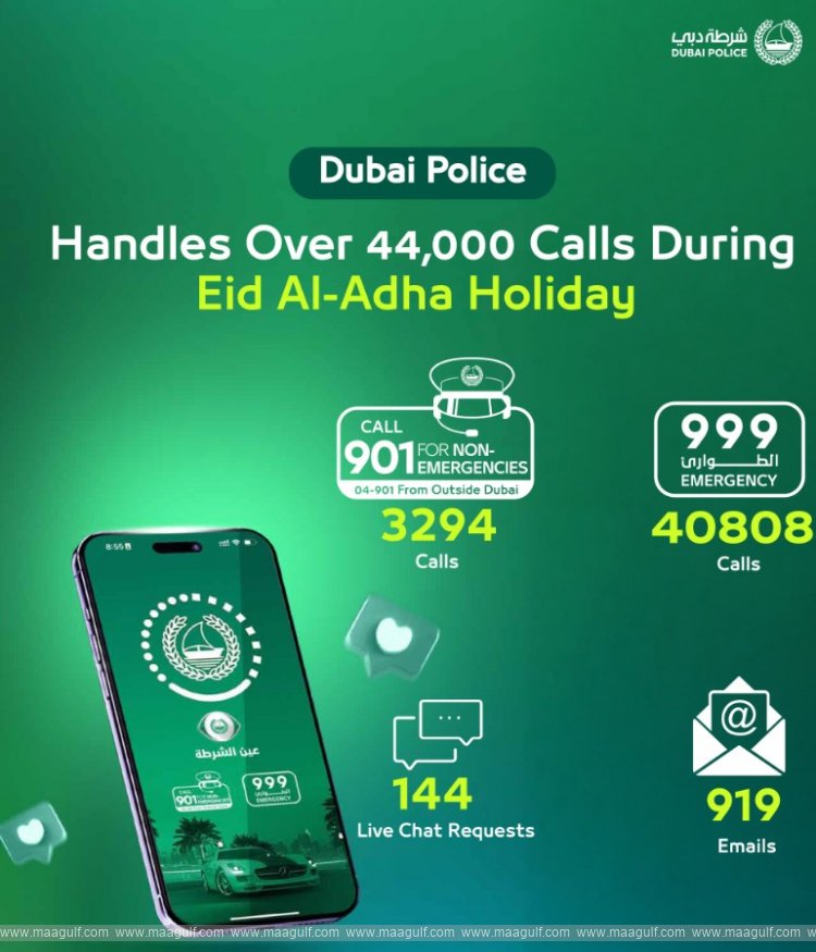 Dubai Police Handles Over 44,000 Calls During Eid Al-Adha Holiday