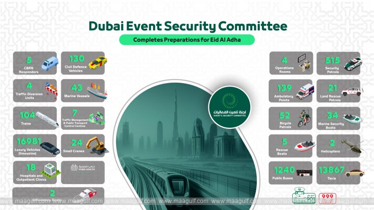 Event Security Committee Completes Preparations for Eid Al Adha