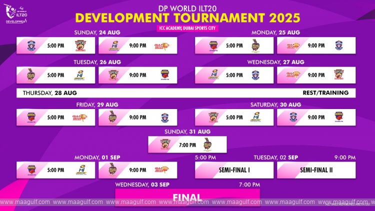Third Edition of DP World ILT20 Development Tournament Set to Begin on 24 August
