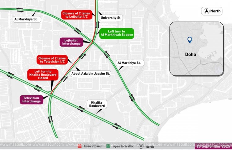 Temporary road closure on University Street: Ashghal