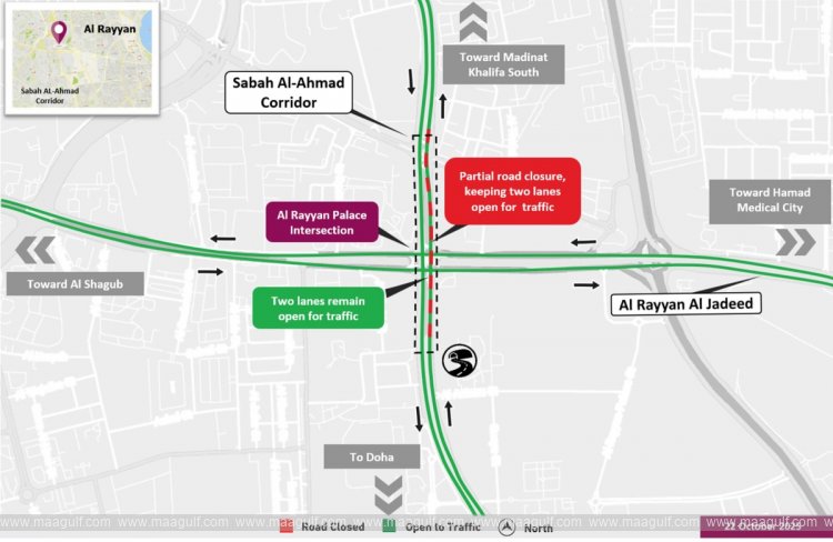 partial-road-closure-at-al-rayyan-road-announced