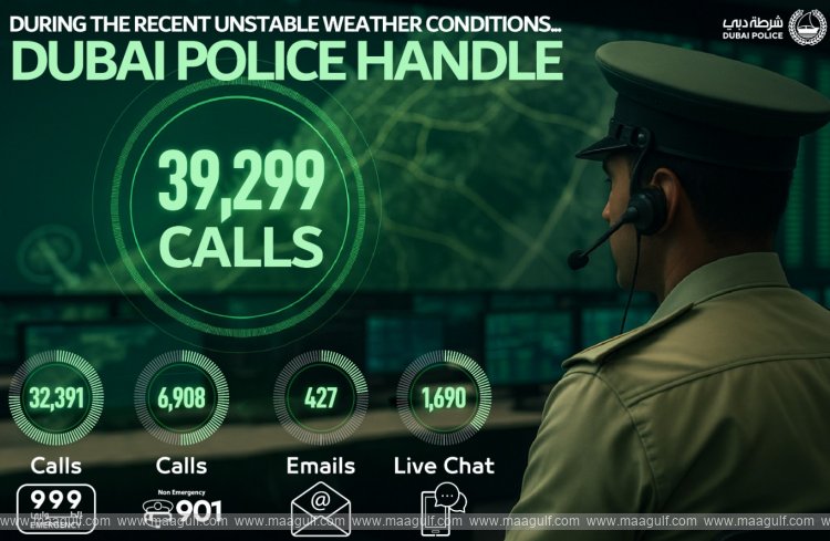Dubai Police Handle Over 39,000 Calls Amid Unstable Weather Conditions