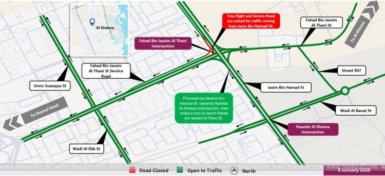 Ashghal announces temporary road closure for maintenance works