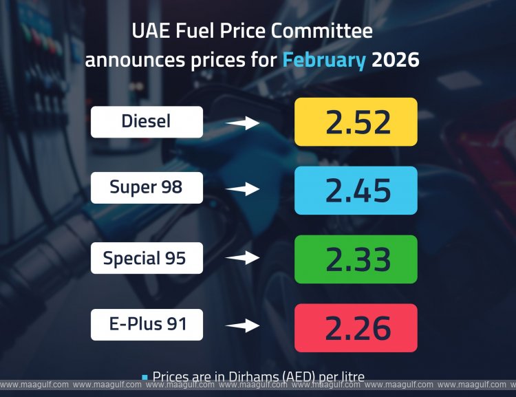 UAE Fuel Price Committee announces prices for February