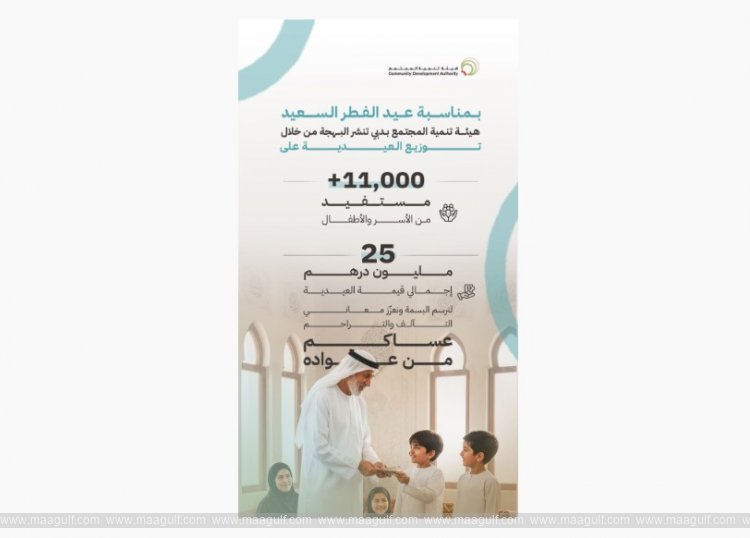 CDA spreads festive joy, distributing over AED25 million in Eidiya to more than 11,000 beneficiaries