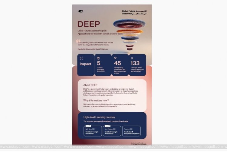 Dubai Future Experts Programme opens registration for sixth cohort