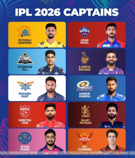 ఐపీఎల్ 2026: 10 జట్ల కెప్టెన్ల వివరాలు ఇవే!