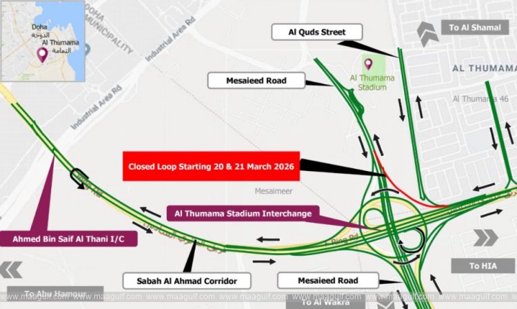 temporary-road-closure-at-al-thumama-stadium-interchange-this-weekend