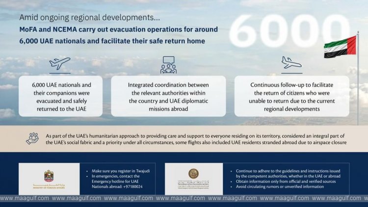 MoFA, NCEMA evacuate around 6,000 UAE Nationals, ensure their safe return home