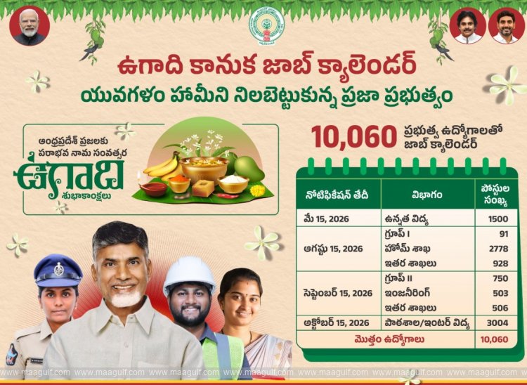 ఏపీలో 10,060 ఉద్యోగాలతో జాబ్ క్యాలెండర్ విడుదల..
