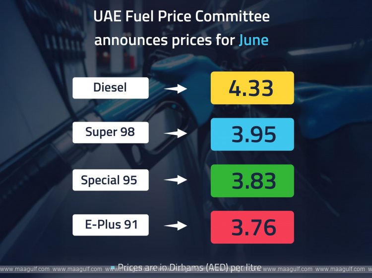 UAE Fuel Price Committee announces prices for June