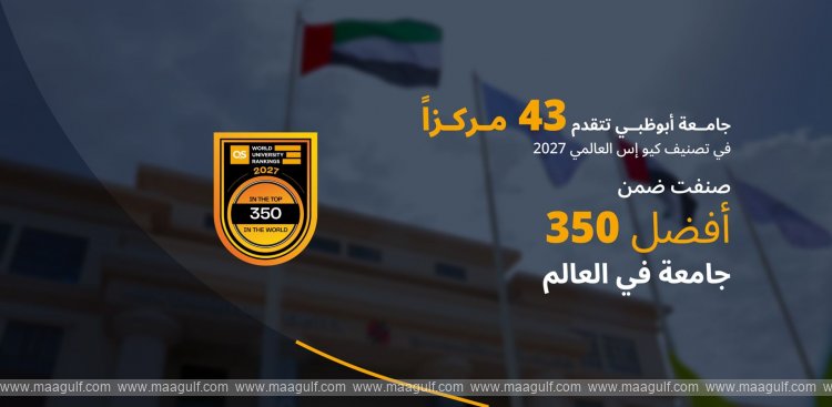 Abu Dhabi University advances to 348th globally in QS World University Rankings 2027