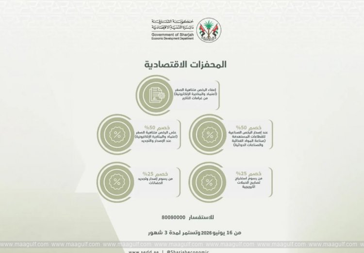Sharjah Economic Development launches new business incentives