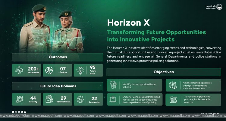 Dubai Police Introduces Horizon X to Shape the Future of Policing