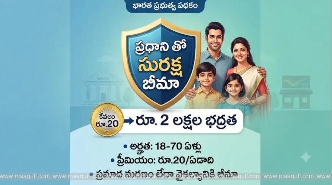 రూ.20కే రెండు లక్షల ప్రమాద బీమా