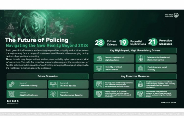 Dubai Police Maps 28 Forces That Could Reshape the Future of Security