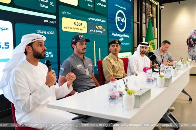 Dubai ‘Ride With Police’ Returns on 14 November After Attracting 1,200 Participants in First Round